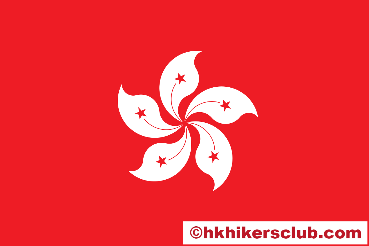 Testing with new display that don't work